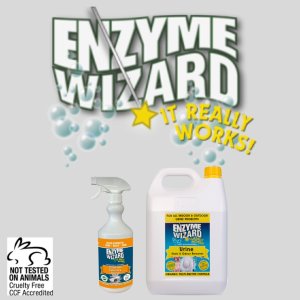 Enzyme Wizard Products